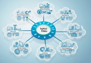 10 Insights on Customer Demographics to Enhance Marketing Strategies