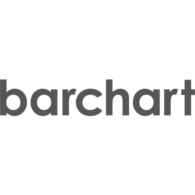 Grão Direto Brazilian Physical Corn & Soybean Prices from Barchart